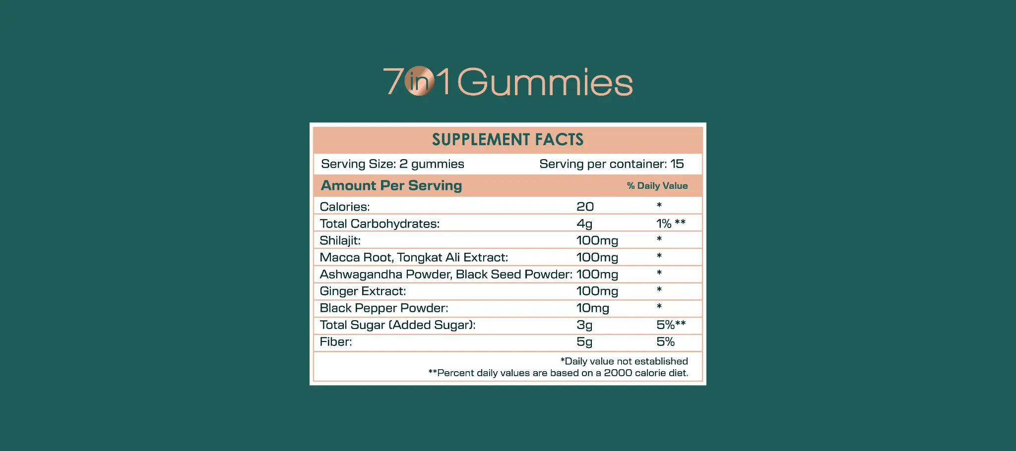 7-in-1 Shilajit Gummies view 2