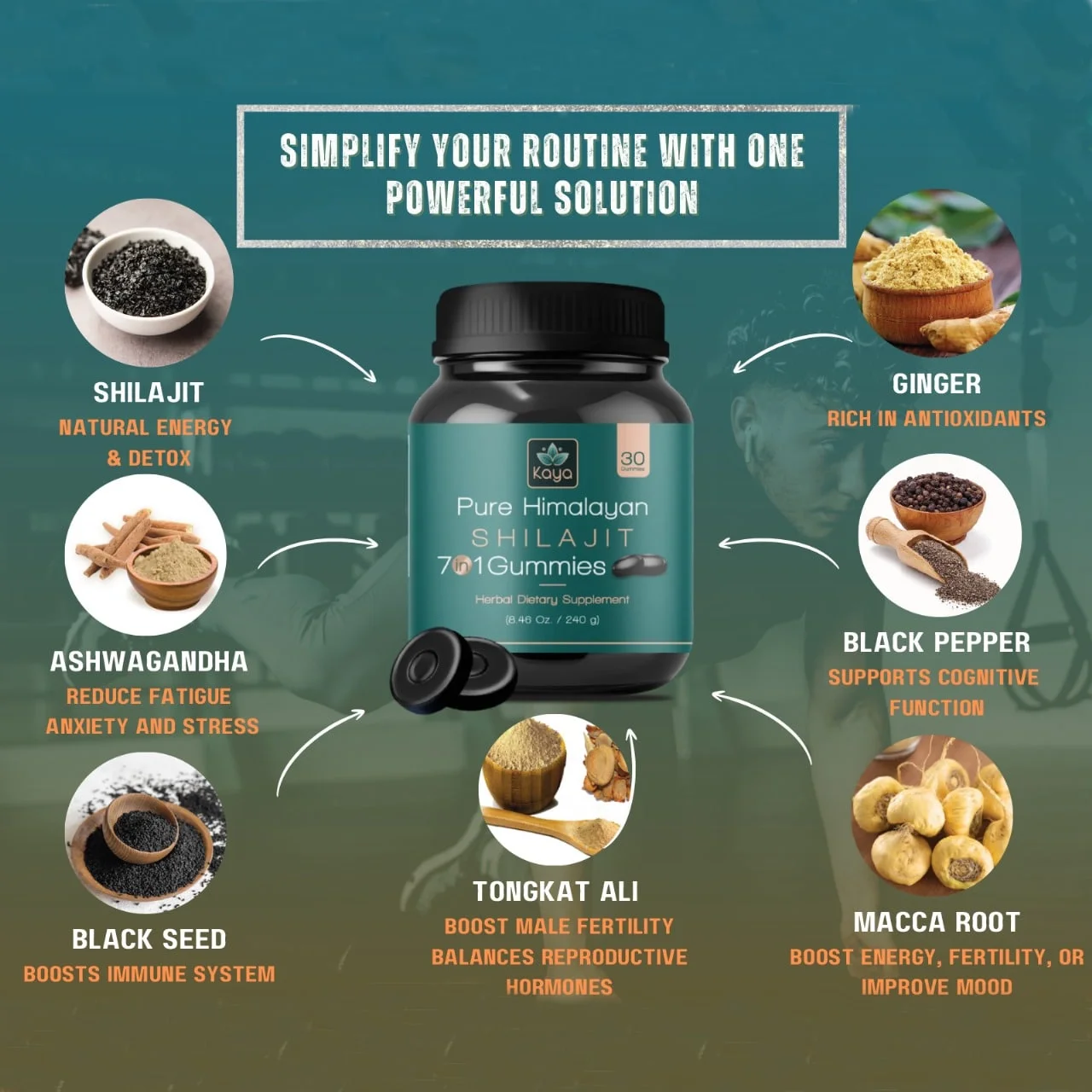 7-in-1 Shilajit Gummies view 3